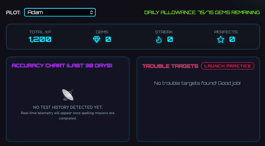 Parent Dashboard Real-time Telemetry and Trouble Targets